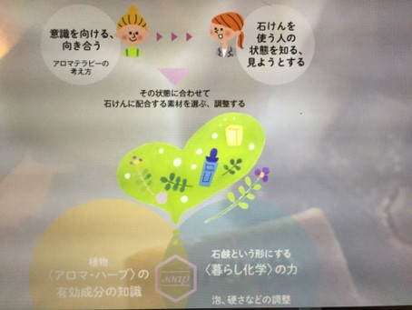 恋する石けんとは？